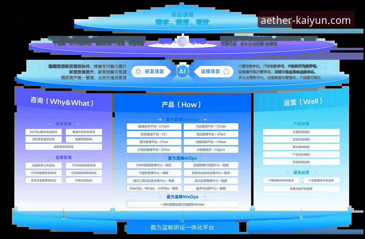深度揭秘：kaiyun体育登录入口安全吗？从数据到体验的全维度剖析